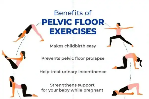 Pelvic Floor Exercises with faecal incontinence Dover