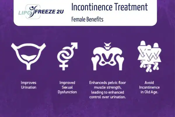 What Is Urinary Incontinence and Why Does It Happen Dover?